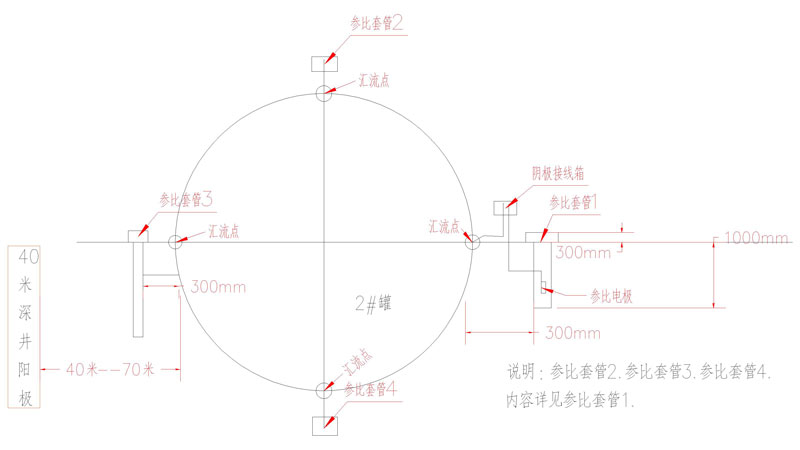 數字化管道在线免费小黄片設計及運行、維護(圖1)